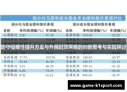 防守侵略性提升方案与外围封顶策略的创新思考与实践探讨