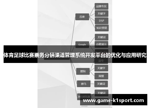 体育足球比赛票务分销渠道管理系统开发平台的优化与应用研究