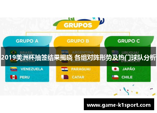 2019美洲杯抽签结果揭晓 各组对阵形势及热门球队分析