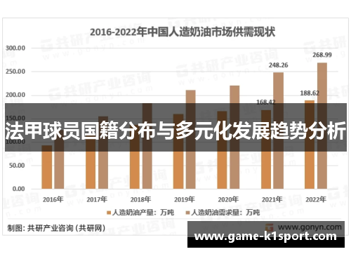 法甲球员国籍分布与多元化发展趋势分析