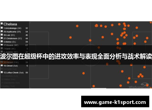 波尔图在超级杯中的进攻效率与表现全面分析与战术解读