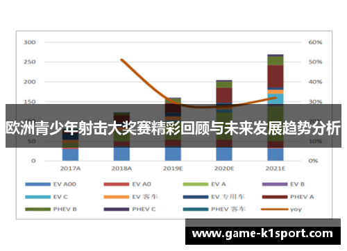 欧洲青少年射击大奖赛精彩回顾与未来发展趋势分析