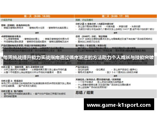 每周挑战提升能力实战指南通过循序渐进的方法助力个人成长与技能突破
