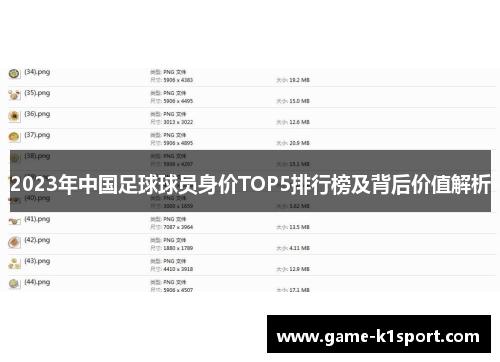2023年中国足球球员身价TOP5排行榜及背后价值解析