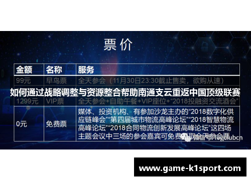 如何通过战略调整与资源整合帮助南通支云重返中国顶级联赛