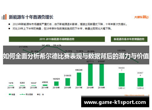 如何全面分析希尔德比赛表现与数据背后的潜力与价值