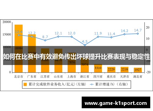 如何在比赛中有效避免传出坏球提升比赛表现与稳定性