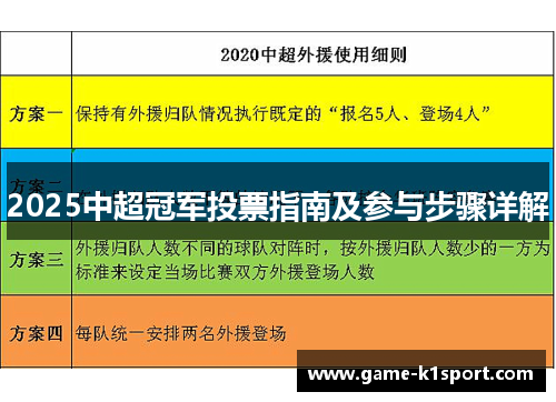 2025中超冠军投票指南及参与步骤详解
