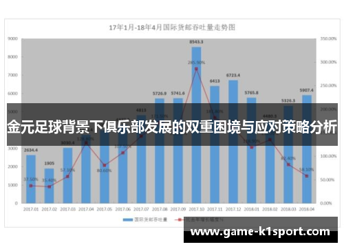 金元足球背景下俱乐部发展的双重困境与应对策略分析