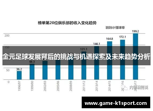 金元足球发展背后的挑战与机遇探索及未来趋势分析